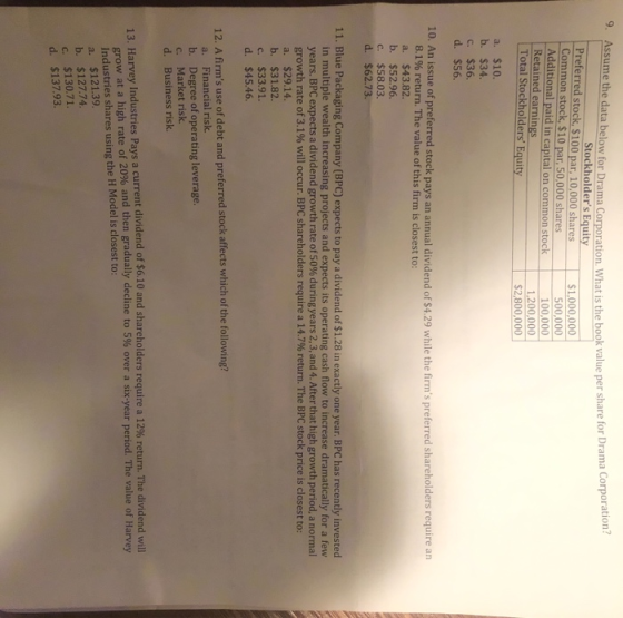 9. Assume the data below for Drama Corporation. What is the bo Delow for Drama Corporation. What is the book value per share