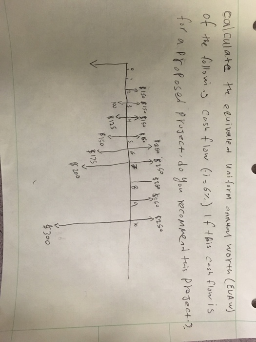 calculateャ equivaled uniform annual worth CEUAw) tte follown-3 Cash flow Ci 6%) \ f this cash flow, IS a proposed project-, d