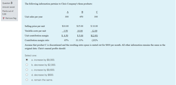 Question 3 Answer saved The following information pertains to Chris Companys three products: Points out of 5.00 А в Unit sal