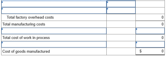Total factory overhead costs Total manufacturing costs Total cost of work in process Cost of goods manufactured