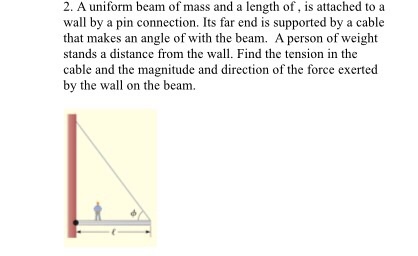 A uniform beam of mass and a length of, is attache