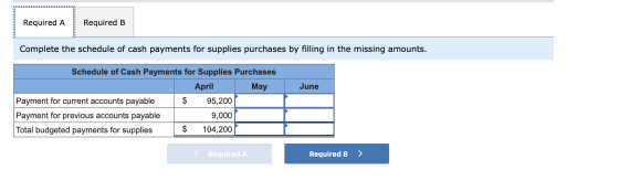 Required A Required B Complete the schedule of cash payments for supplies purchases by filling in the missing amounts. June S