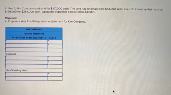 In Year 1, Kim Company sold land for $107.000 cash. The land had originally cost $43,000. Also, Kim sold inventory that had c