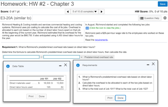 Homework: HW #2-Chapter 3 Save Score: 0 of 1 pt 5 of 10 (0 complete) HW Score: 0%, 0 of 10 pts E3-20A (similar to) Question Help Richmond Heating & Cooling installs and services commercial heating and cooling In August, Richmond started and completed the following two jobs: systems. Richmond uses job costing to calculate the cost of its jobs. Overhead is (Click the icon to view the jobs.) allocated to each job based on the number of direct labor hours spent on that job At the beginning of the current year, Richmond estimated that its overhead for the Richmond paid a $26-per-hour wage rate to the employees who worked on these coming year would be $66,750. It also anticipated using 4,450 direct labor hours for two jobs the year Read the requirements. Requirement 1. What is Richmonds predetermined overhead rate based on direct labor hours? Determine the formula to calculate Richmonds predetermined overhead rate based on direct labor hours, then calculate the rate -Predetermined overhead rate iData Table Requirements 1. What is Richmonds predetermined overhead rate based on direct labor 2. Calculate the overhead to be allocated to each of the two jobs based on 3. What is the total cost of Job 101? What is the total cost of Job 102? Job 101 Job 102 hours? Direct materials used $ 18,500 $ 13,500 direct labor hours Direct labor hours used 195 84 PrintDone Print Done