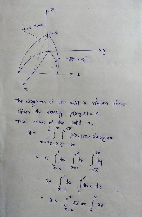 Z Z=x plome Z=1 sy &x=y² x=1 x The diagroam of the solid is shown above. Given the den density Plary, z)=k. Total mars of the
