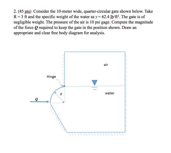 2. (45 pts) Consider the 10-meter wide, quarter-circular gate shown below. Take R-3 ft and the specific weight of the water as y 62.4 lb/ft3. The gate is of negligible weight. The pressure of the air is 10 psi gage. Compute the magnitude of the force Q required to keep the gate in the position shown. Draw an appropriate and clear free body diagram for an alysis. air Hinge water