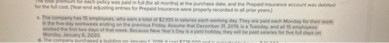 The total premium for each policy was paid in full for all months) at the purchase date and the Prepaid Insurance account was