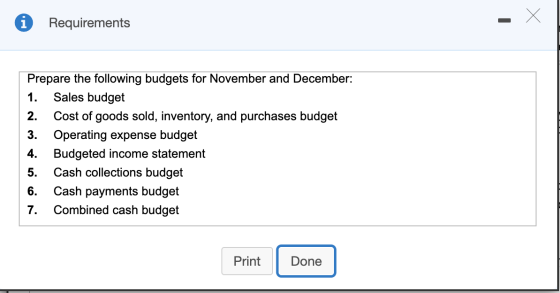 i Requirements Prepare the following budgets for November and December: 1. Sales budget 2. Cost of goods sold, inventory, and