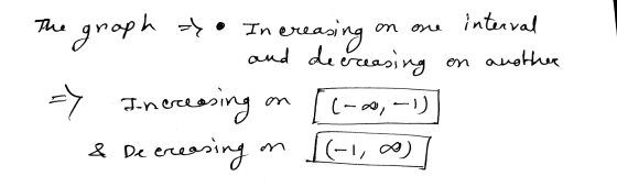 The graph of Increasing on one interval en another =) o Inere and decreasing => Increasing [(-2,-1) & Decreasing [(-1, an