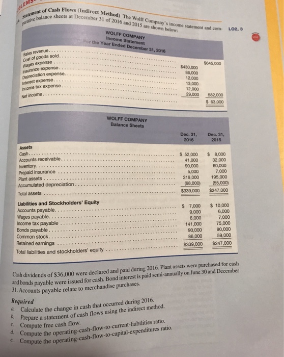ws (Indirect Method) The Wolf Companys income statement of Cash Flows ve balance sheets at Dec nt ember 31 of 2016 and 2015 are shown below: income statement and com LO2,3 WOLFF COMPANY Income Statement the Year Ended December 31,2016 Sales revenue Cost of goods sold Wages expense Insurance expense. 86,000 12,000 13,000 12,000 ncome tax expense Net income. 29,000 582,000 63,000 WOLFF COMPANY Balance Sheets Dec. 31, Dec. 31, 2015 s 52,000 8,.000 Accounts receivable Prepaid insurance?.. , Plant assets 90,000 60,000 7,000 219,000 195,000 .. $339,000 $247,000 Total assets Liabilities and Stockholders Equity Wages payable Bonds payable Retained eanings.. Total liabilities and stockholders equity 7000 $ 10.000 6,000 7,000 000 75,000 9,000 6,000 90,000 90,000 59,000 $339,000 $247.000 . . .. nt assets were purchased for cash and bonds payable were issued for cash. Bond interest is paid semi-annually on June 30 and December 31. Cash dividend s of S36,000 were declared and paid during 2016. Pla Accounts payable relate to merchandise purchases. Required d Calculate the change in cash that occurred during 2016 c. Compute free cash flow Prepare a statement of cash flows using the indirect method. compute the operating-cash-flow-to-current-liabilities ratio. compute the operating-cash-flow-to-capital-expenditures ratio