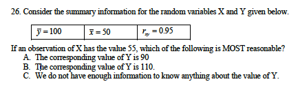 26. Consider the summary information for the random variables X and Y given below. = 100 -095 x=50 If an observation of X has the vahue 55, which of the following is MOST reasonable? A. The corresponding value of Y is 90 B. The corresponding value ofY is 110. C. We do not have enough information to know anything about the value of Y