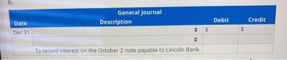 General Journal Description Debit Credit Date Dec.31 To record interest on the October 2 note payable to Lincoln Bank.
