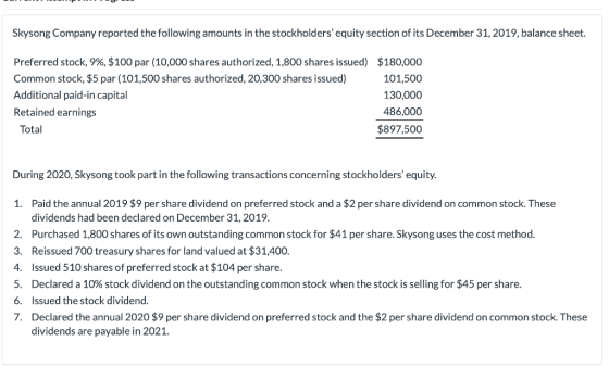 Skysong Company reported the following amounts in the stockholders equity section of its December 31, 2019, balance sheet. P