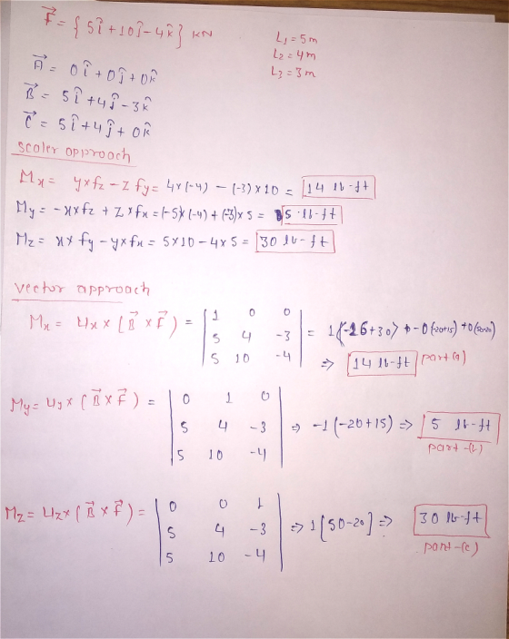 L = 5m L2=4m L₂=3m fossi +109-4R? KN A = 01 +0j + OP B = 51 +42-3 T = 51 +4 ht or scaler opproach *) Ma- 4x fz - Z fy=4864) -