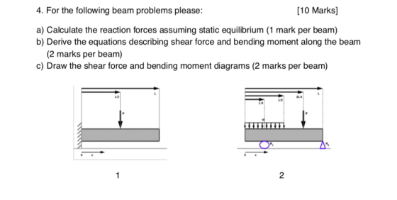 4. For the following beam problems please: (10 Marks] a) Calculate the reaction forces assuming static equilibrium (1 mark pe