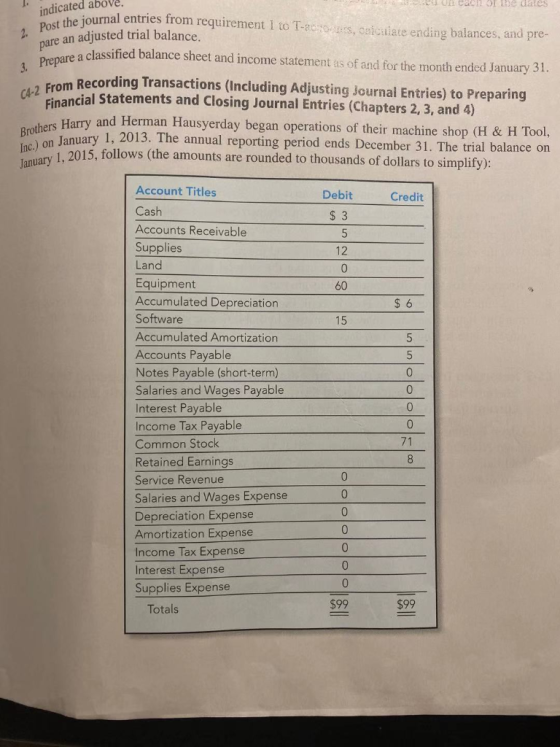 indicated above. on cache dales se journal entries from requirement 1 to T-acos, coiculate ending balances, and pre- 2. Post
