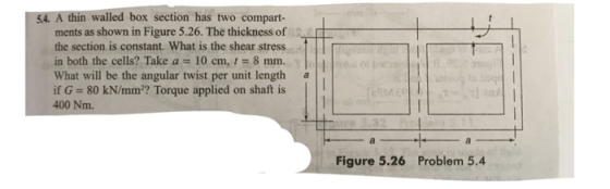 5.4. A thin walled box section has two compart- ments as shown in Figure 5.26. The thickness of the section is constant. What is the shear stress in both the cells? Take a10 cm,8 mm. What will be the angular twist per unit length if G= 80 kN/mm? Torque applied on shaft is 400 Nm. a Figure 5.26 Problem 5.4