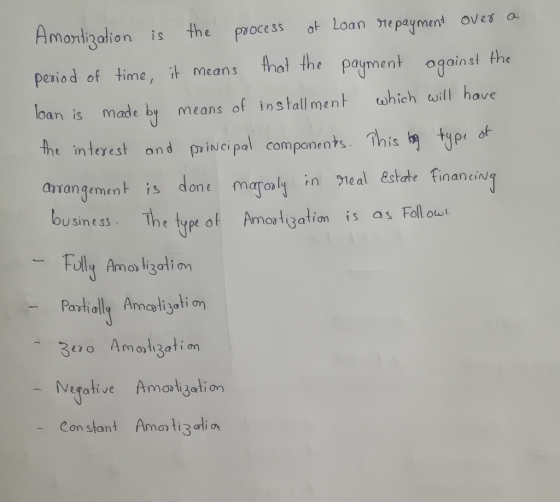 montizałion is the pvocess at Loan ne paymen oves a that the payment ogainst the period of Hime, means n เกา loan is made b means of install ment hich will have the tyo arangement is done maroly in eal Estahe financin of interest and icipal components. This usiness. The tpe ot Amosigation is as Foll ou ostgatin is s Foll ou OusineSS Past ally Amq lisation 300 Amodgatǐση - vugotiue Amarigation -Constant AmのIndio,