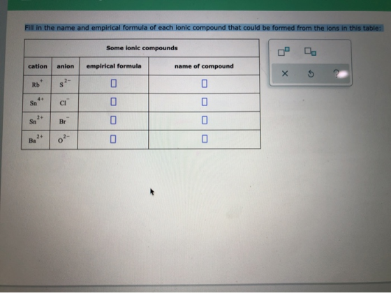 Fill in the name and empirical formula of each ionic compound that could be formed from the ions in this table: Some ionic co