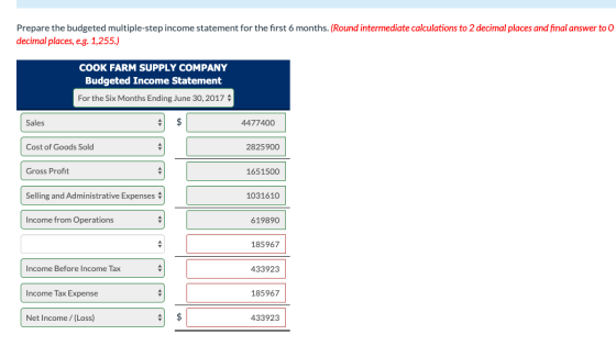 Prepare the budgeted multiple-step income statement for the first 6 months. (Round intermediate calculations to 2 decimal pla