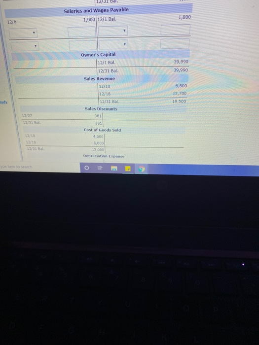 12/31 Bal. Salaries and Wages Payable 1,000 12/1 Bal. Owners Capital 12/1 Bal. 12/31 Bal. Sales Revenue 12/10 39,990 39,990