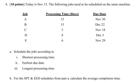 4. [10 points] Today is Nov 15. The following jobs need to be scheduled on the same machine. Job Processing Time (Davs) Due D