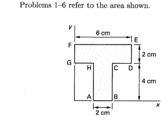 Problems 1-6 refer to the area shown 6 cm 2 cm 4 cm 2 cm