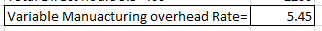 Variable Manuacturing overhead Rate= 5.45