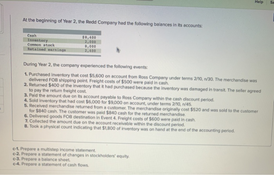 Help Se At the beginning of Year 2, the Redd Company had the following balances in its accounts: Cash Inventory Common stock