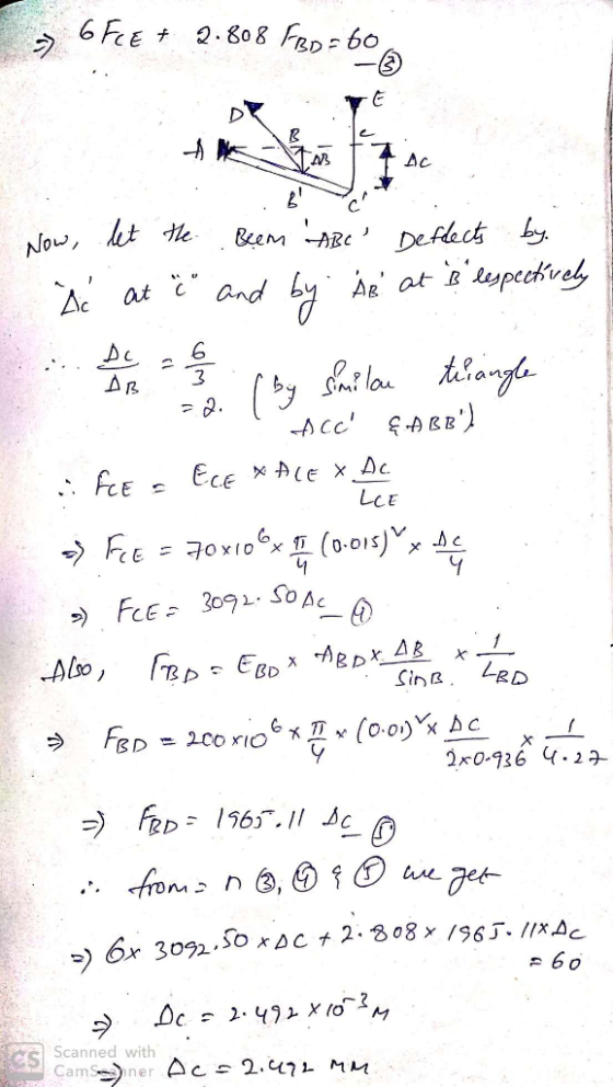6 Ch oL Scanned with CamSner
