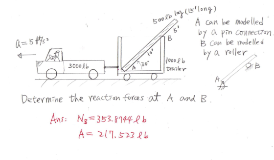 LI5 na) A can be modelled 2. B Can be nodelle d y a reller 3000 tailer etermine the veact7ơn forces Ans: NB-353.8า4424