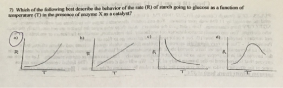 7) Which of the following best describe the behavior of the rate (R) of starch going to glucose as a function of temperature