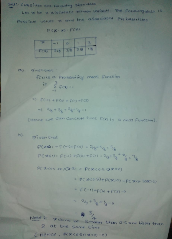 Pottotwim 9iven data vaxiabte the Pouonodato is Let x be o Poss iote varues and tne asso ciated Pro babisitie s ay given tnat fo) is a Pao bauiieg mass function 3 -1 (Hence cve Can Concrose Enat Fox) is a is a oass Fonction) b) given tnat 3 Note:- ㅈ cant be sma ey rno5 and biggey than 4- a at the same time (Hence, PCxcosn x32).。)
