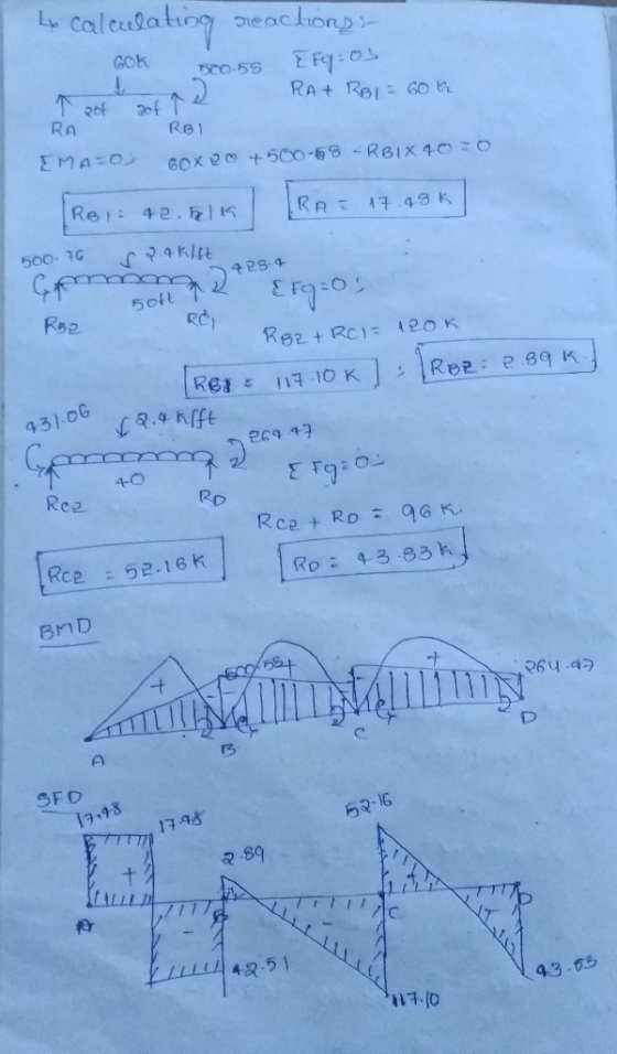 cal eulakiog eachionp GOK 500-56 RA+ ReI- 60 ২० RA toe Re1 EMA O 6OX 20 500-68-RB1x 40 0 Re : 42. RAE 47.48 K २.१k/१e 500-G s
