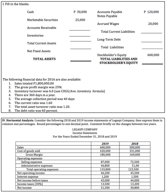 I. Fill in the blanks. Cash P 30,000 P 120,000 Accounts Payable Notes Payable Marketable Securities 25,000 Accrued Wages 20,0
