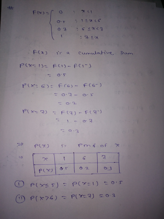 # fwr o C air Isacs 07 ss247 ; 7324 Fla) is a cumulative sum P(x-1)= FCI- Foir) – 0.5 Plx-6)= F(6) - FC6-) - 0.7 - 0.5 = 0.2