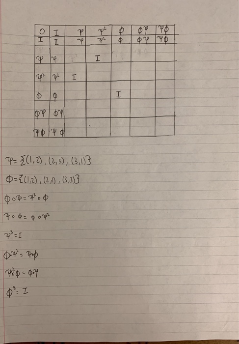 e- ффҮ Үф те - 3(1, 2) , (2,3), (3,3 Ф-101,2), (2), (3,3)3 фофф фоф - фор -I Ф - 2-р тъф - ФY