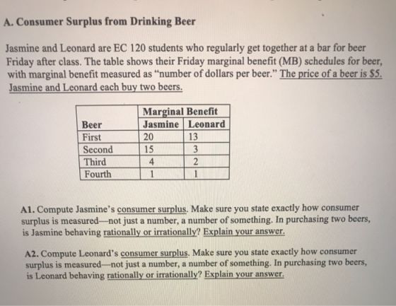 A. Consumer Surplus from Drinking Beer Jasmine and Leonard are EC 120 students who regularly get together at a bar for beer Friday after class. The table shows their Friday marginal benefit (MB) schedules for beer, with marginal benefit measured as number of dollars per beer. The price of a beer is $5 Jasmine and Leonard each buy two beers Beer First Second Third Fourth Marginal Benefit Jasmine Leonard 20 15 13 4 A1. Compute Jasmines consumer surplus, Make sure you state exactly how consumer surplus is measured -not just a number, a number of something. In purchasing two beers, is Jasmine behaving rationally or irrationally? Explain your answer A2. Compute Leonards consumer surplus. Make sure you state exactly how consumer surplus is measured -not just a number, a number of something. In purchasing two beers, is Leonard behaving rationally or irrationally? Explain your answer.