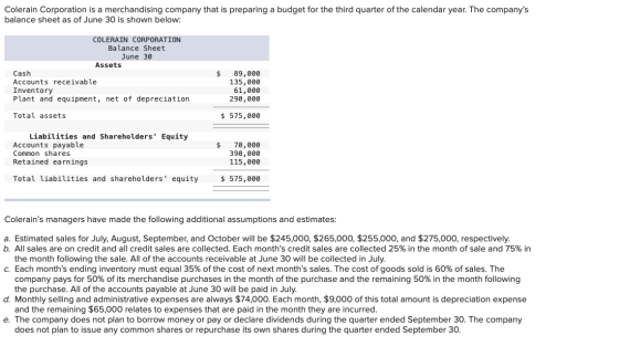 Colerain Corporation is a merchandising company that is preparing a budget for the third quarter of the calendar year. The co