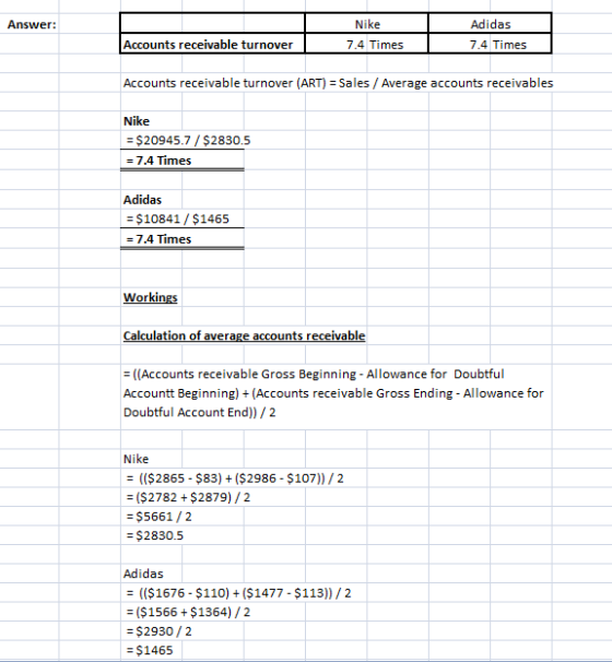 Answer: Nike 7.4 Times 1 Adidas .4 Times Accounts receivable turnover 7 Accounts receivable turnover (ART) = Sales / Average