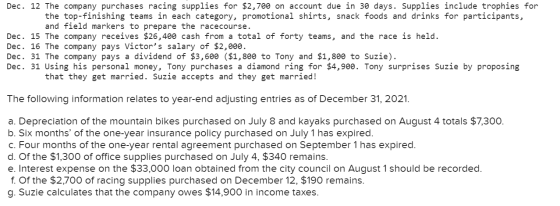 Dec. 12 The company purchases racing supplies for $2,700 on account due in 30 days. Supplies include trophies for the top-fin