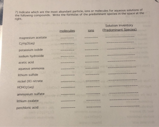 7) Indicate which are the most abundant particle, ions or molecules for aqueous solutions of the following compounds. Write t