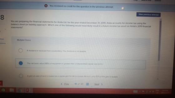 TIP SAVESS * You received no credit for this question in the previous attempt View previous stot You are preparing the financ
