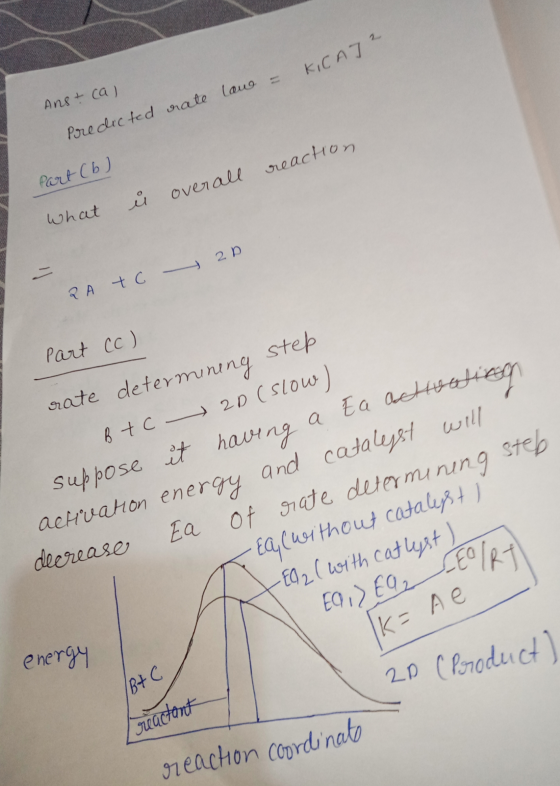 = KICA] ² how Anst cal Predicted rate Part (6) What u overall reaction 20 = QA to part cc) rate determining step Btc 2D (slow