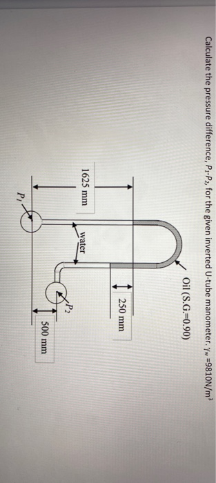 Calculate the pressure difference, P.-P2, for the given inverted U-tube manometer. yw =9810N/m Oil (S.G.=0.90) 250 mm 1625 mm