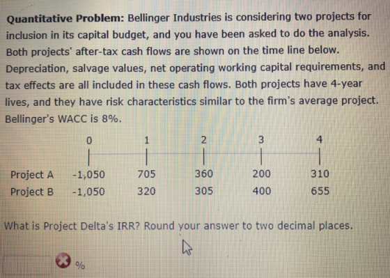 Quantitative Problem: Bellinger Industries is considering two projects for inclusion in its capital budget, and you have been asked to do the analysis. Both projects after-tax cash flows are shown on the time line below. Depreciation, salvage values, net operating working capital requirements, and tax effects are all included in these cash flows. Both projects have 4-year lives, and they have risk characteristics similar to the firms average project. Bellingers WACC is 8%. 2 4 360 310 Project A1,050705 Project B1,050 320 200 400 305 655 What is Project Deltas IRR? Round your answer to two decimal places.
