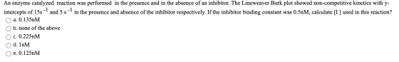 An enzyme catalyzed reaction was performed in the presence and in the absence of an inhibitor. The Lineweaver Burk plot showe