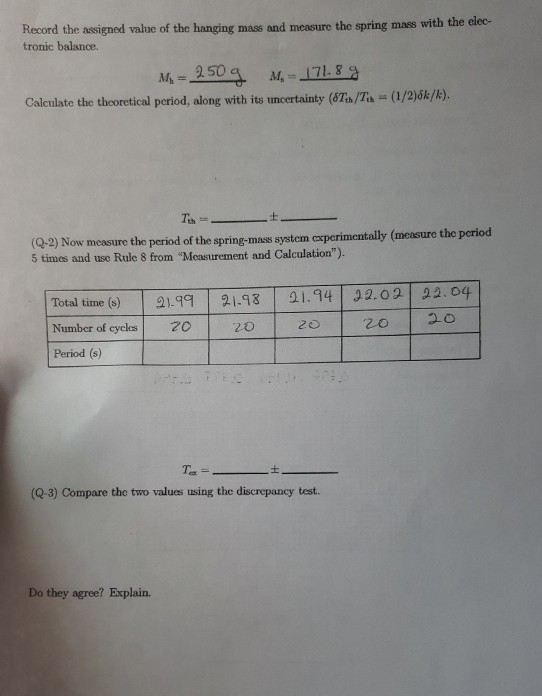 Record the assigned value of the hanging mass and measure the spring mass with the elec- tronic balance M = 250 g M. 171.8 g