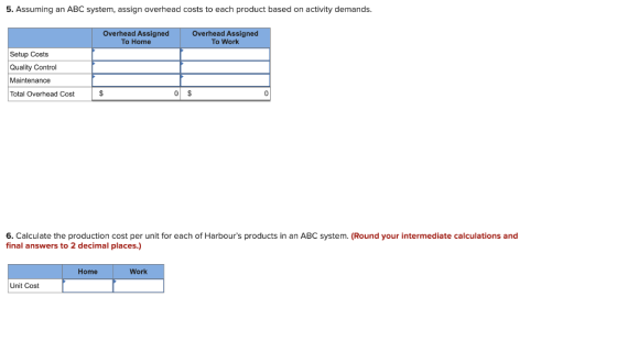 5. Assuming an ABC system, assign overhead costs to each product based on activity demands. Overhead Assigned To Home Overhea