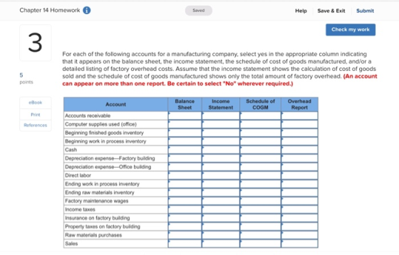 Chapter 14 Homework Help Save & Exit Submit Check my work For each of the following accounts for a manufacturing company, sel
